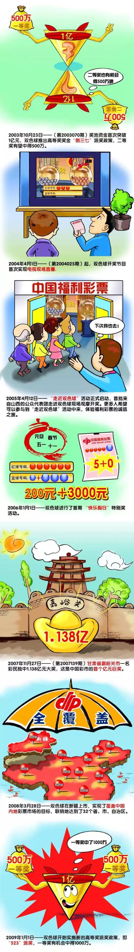 阿莱格里还表示：“怀森在比赛中是一名非常自信的球员，双脚技术都很好。